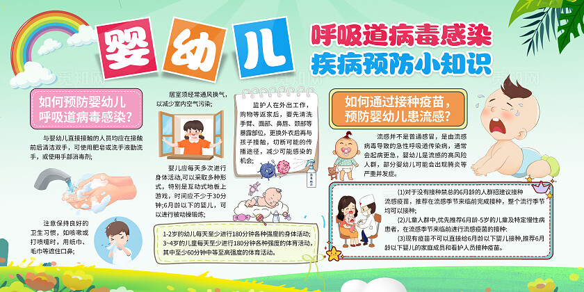 绿色小清新新生儿护理婴幼儿呼吸道病毒感染疾病宣传栏背景国际新生儿筛查日