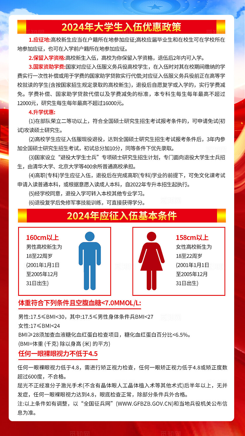 红色简约秋季征兵征兵政策入伍流程海报背景