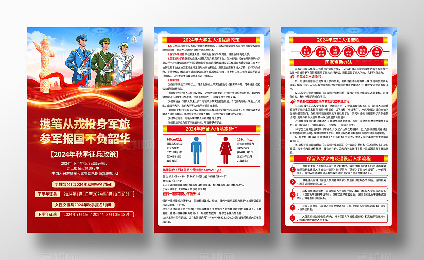 红色简约秋季征兵征兵政策入伍流程海报背景