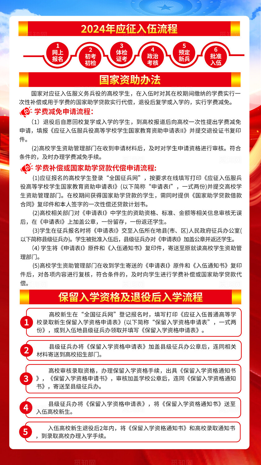 红色简约秋季征兵征兵政策入伍流程海报背景