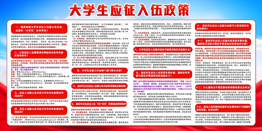 红色大学生入伍流程大学生入伍政策宣传栏