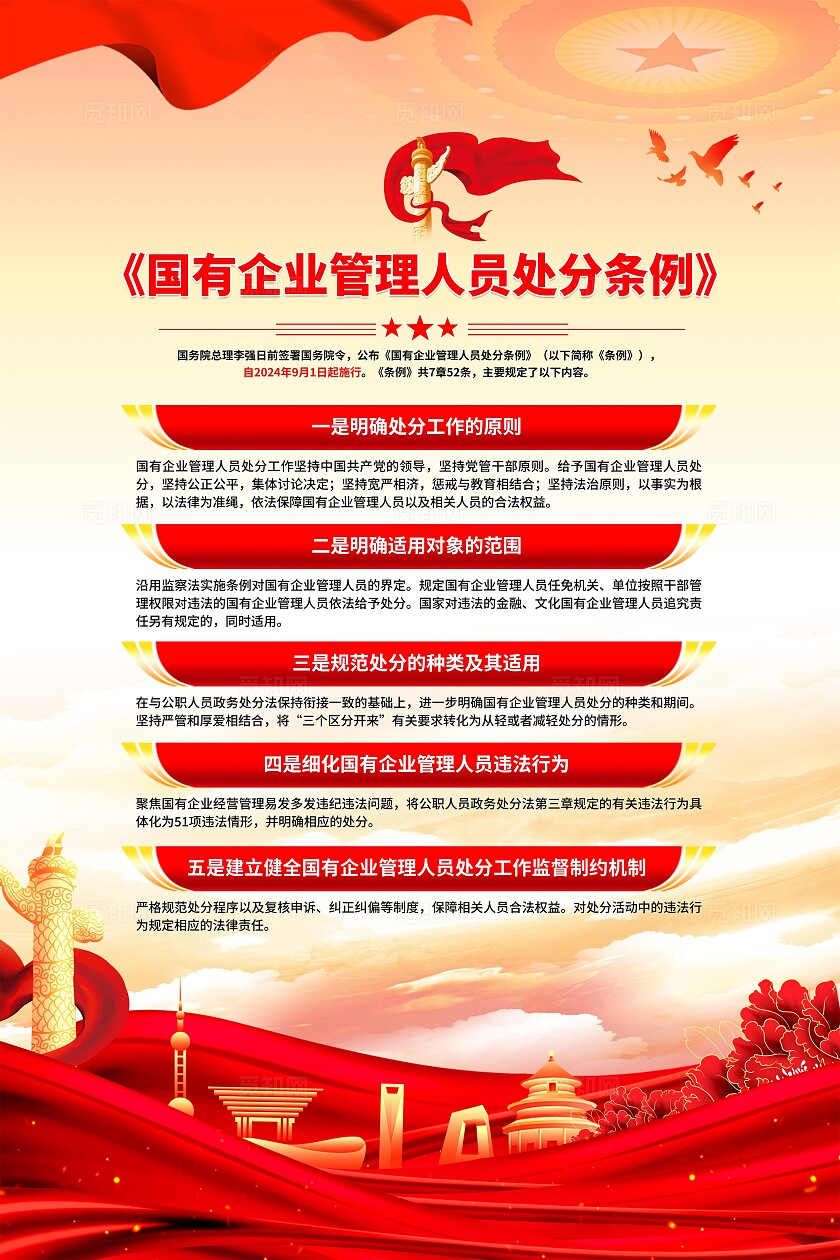 国有企业管理人员处分条例