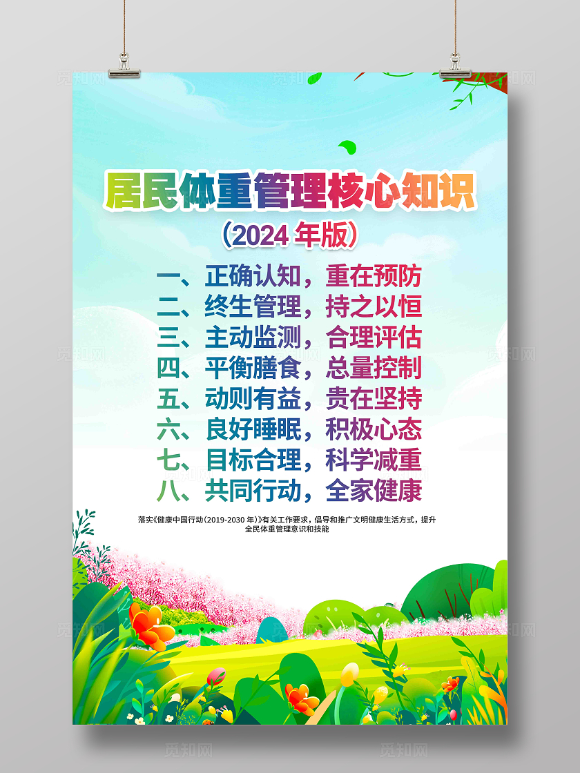 健康中国行动居民体重管理核心知识宣传海报