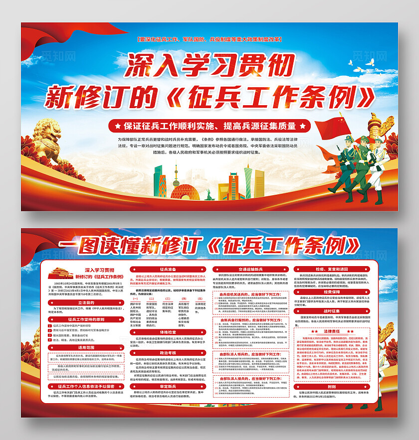 红色2024征兵工作条例宣传栏征兵政策