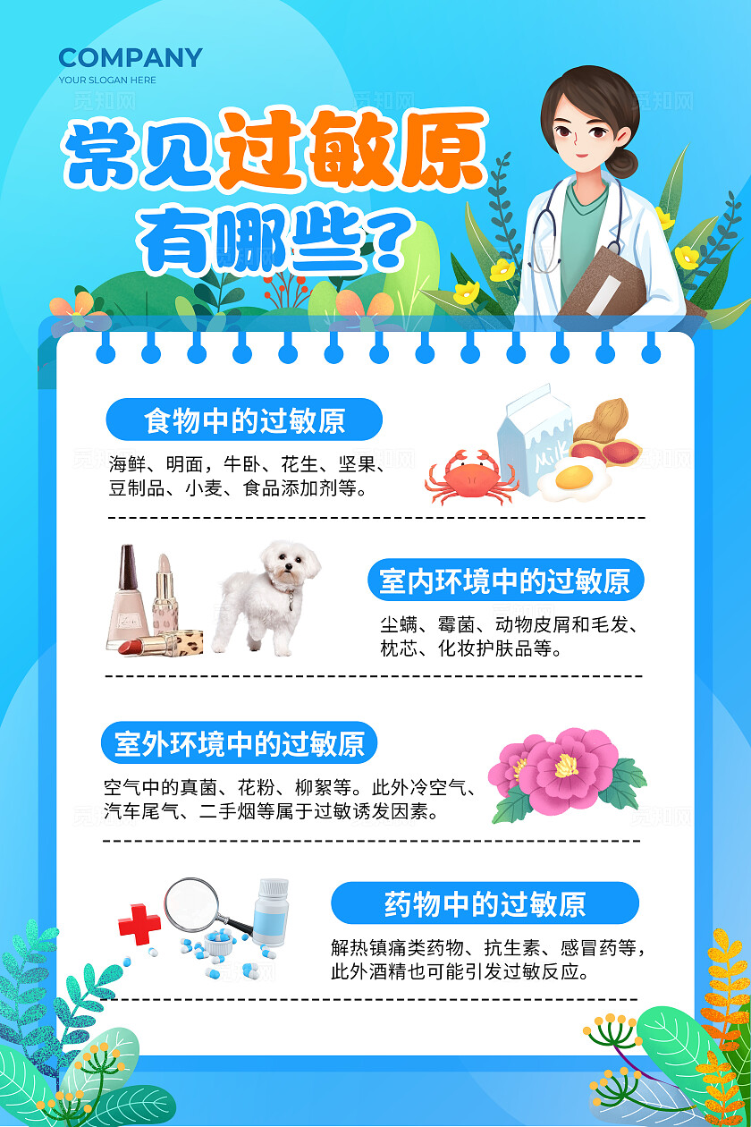 彩色孟菲斯过敏原食物过敏药物过敏疾病知识常识套图世界过敏性疾病日