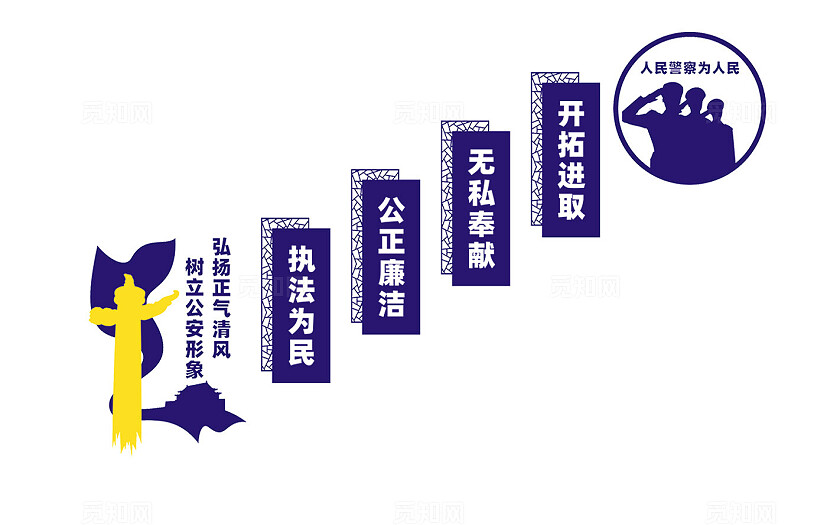 公安局派出所楼梯文化墙