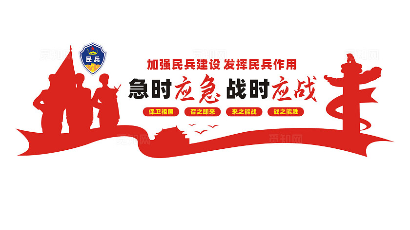急时应急战时应战民兵文化墙标语