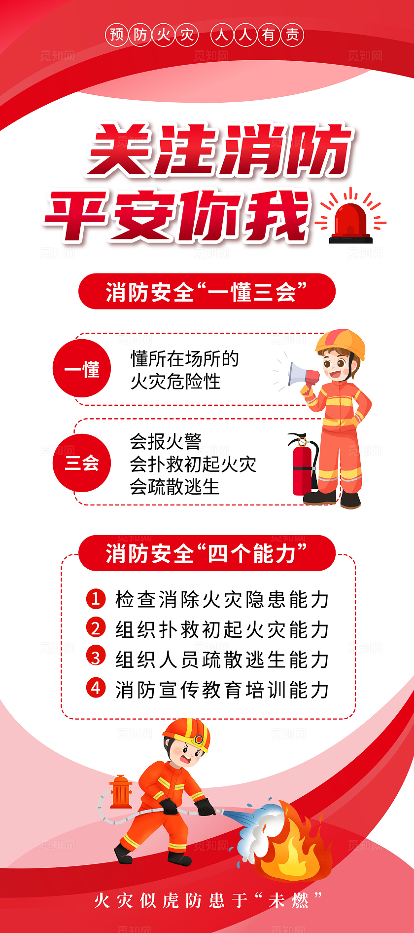 红色白色简约大气创意防火平安消防安全一懂三会展架