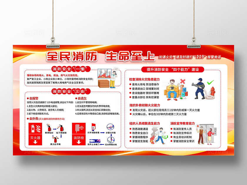 红色金色简约大气创意防火消防安全一懂三会三提示文案海报展板