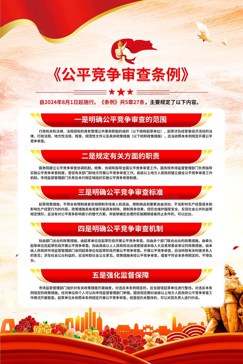 公平竞争审查条例海报
