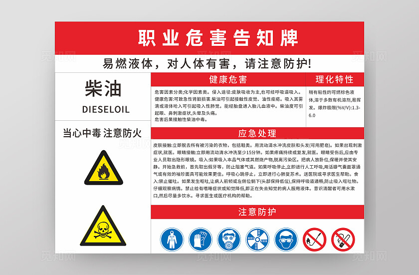 红色全国安全生产月化工安全职业危害告知牌职业危害公示栏宣传