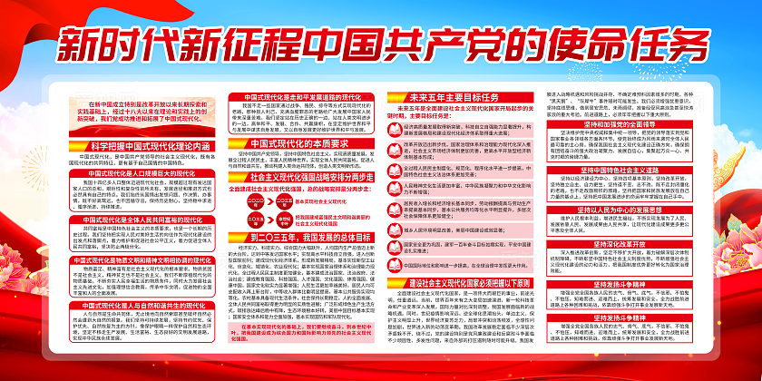 蓝色党建新时代新征程的使命任务宣传栏