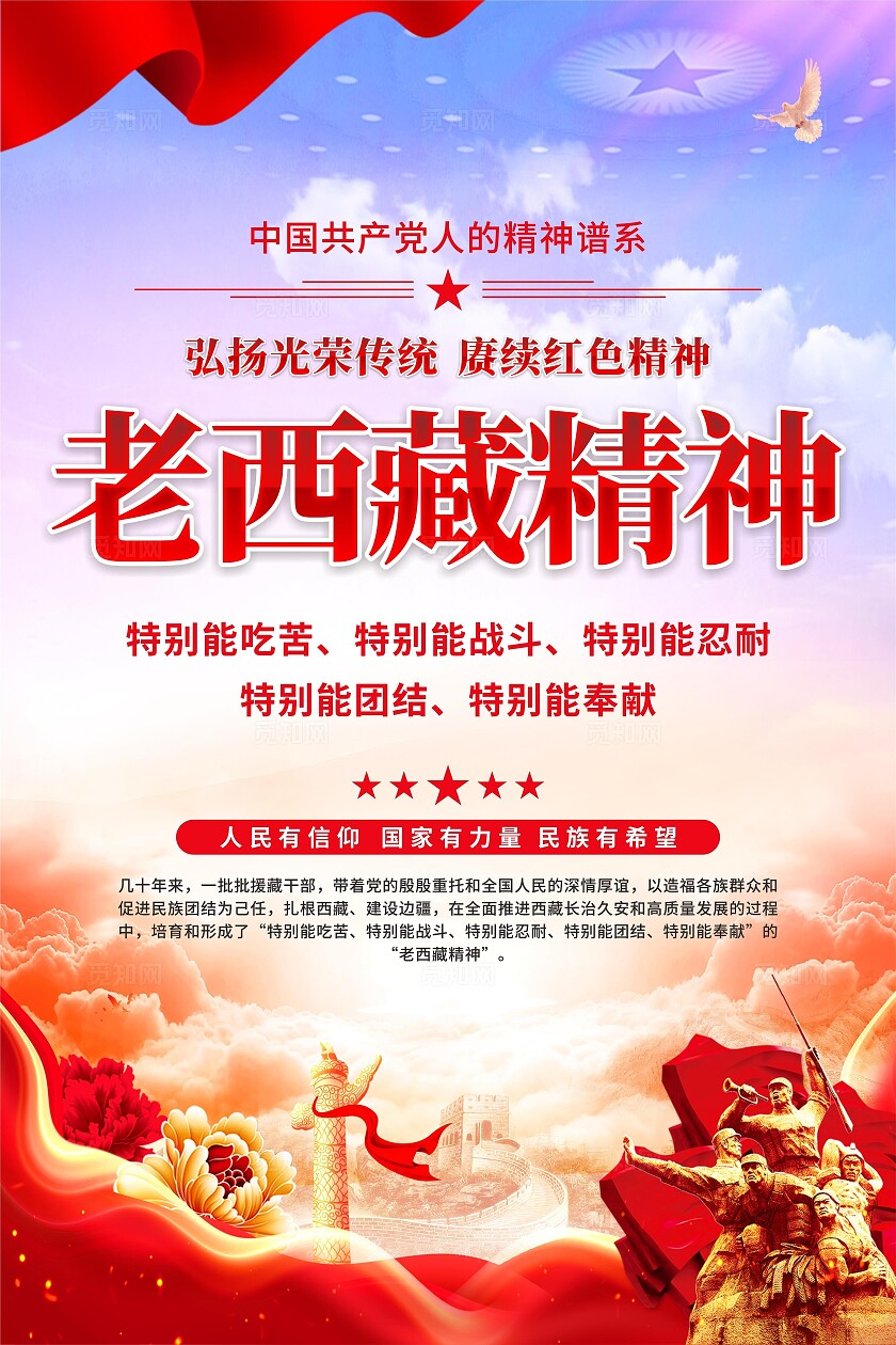 老西藏精神海报