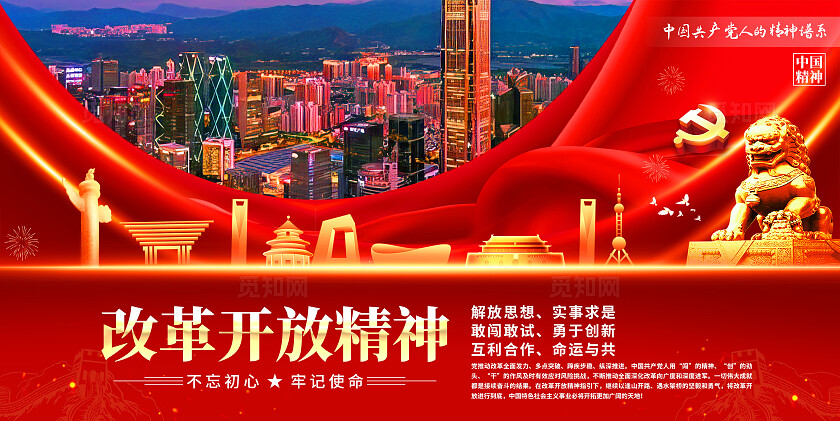 改革开放精神展板