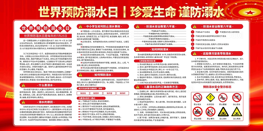 共筑夏日安全防线2024年世界预防溺水日预防溺水宣传知识展板