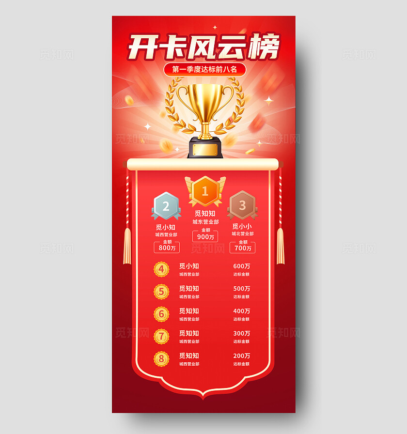 红色大气锦旗表扬榜开卡风云榜业务精英英雄榜销售公司企业银行