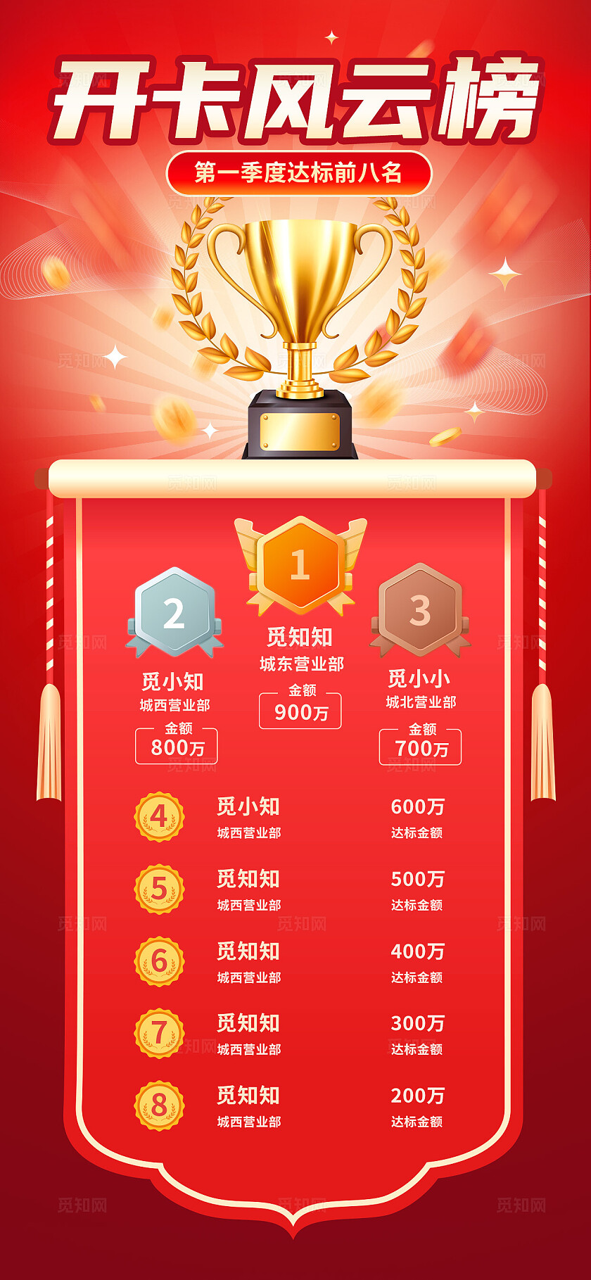 红色大气锦旗表扬榜开卡风云榜业务精英英雄榜销售公司企业银行