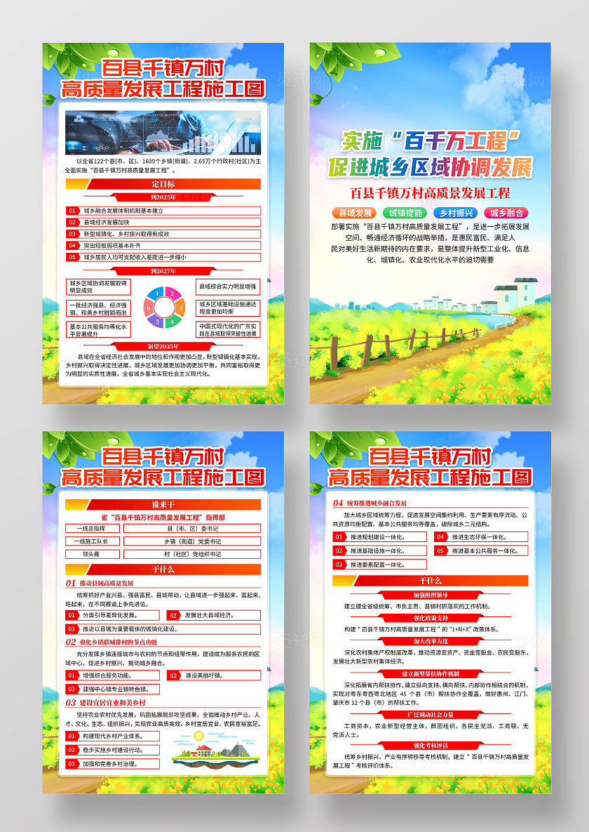 蓝色卡通实施百千万工程套图高质量发展