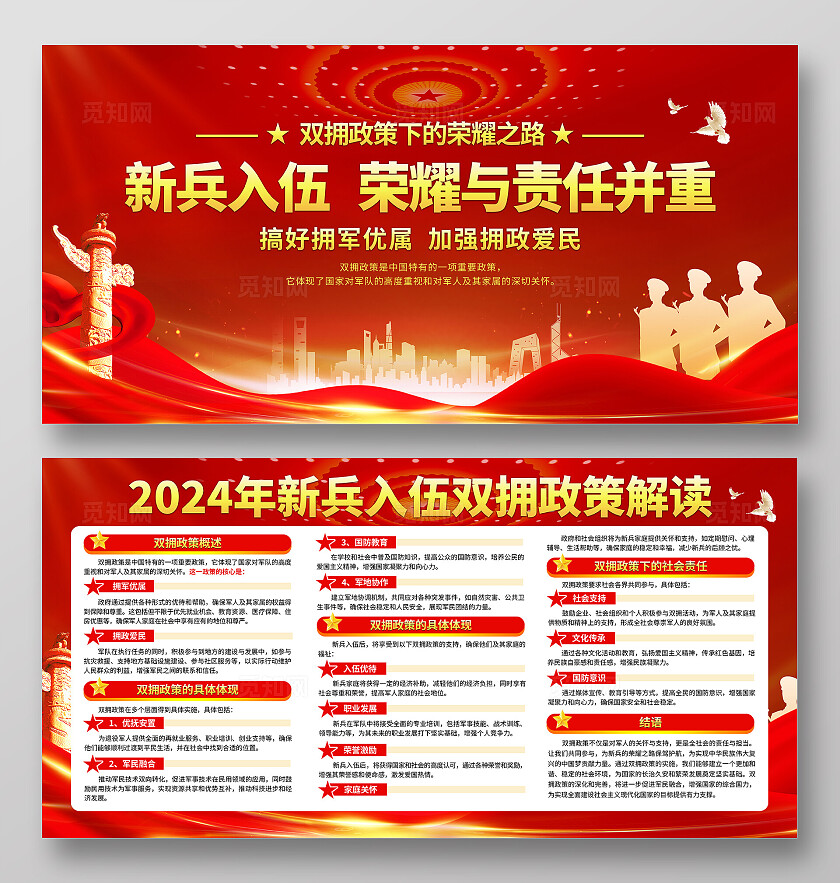 红色大气双拥政策新兵入伍政策扶持待遇知识宣传展板背景爱国拥军新兵入伍