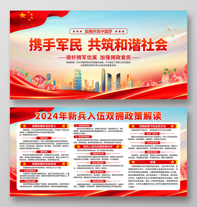 蓝色简约双拥政策新兵入伍政策扶持知识宣传展板背景爱国拥军新兵入伍