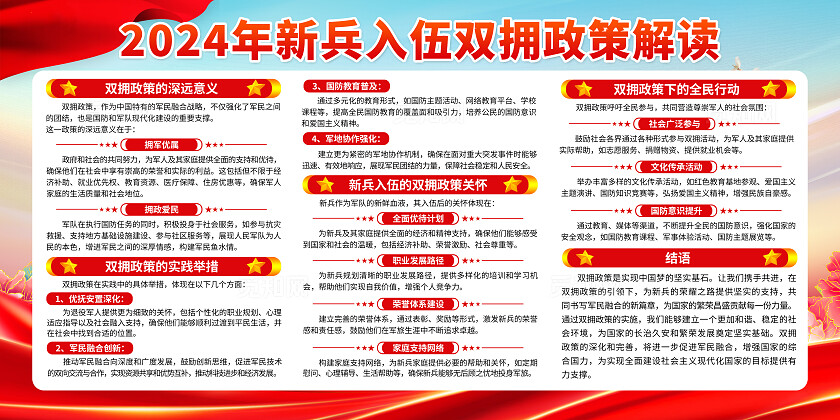 蓝色简约双拥政策新兵入伍政策扶持知识宣传展板背景爱国拥军新兵入伍