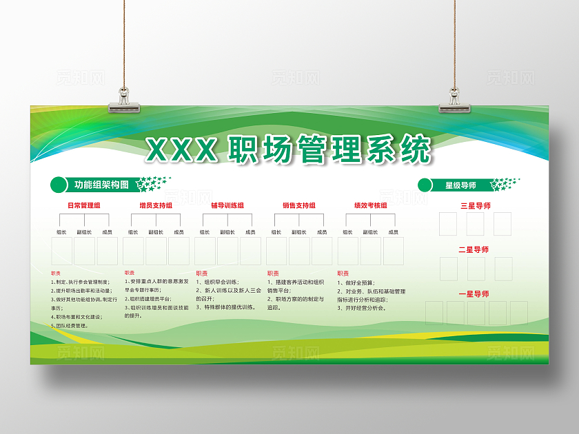 绿色简约企业组织架构图团队介绍展板宣传