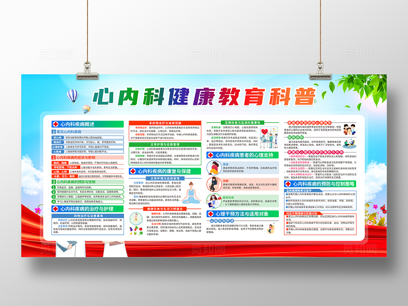 蓝色简约心内科健康教育科普心内科健康教育宣传宣传栏
