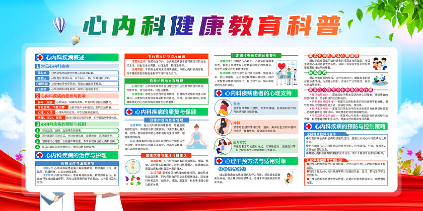 蓝色简约心内科健康教育科普心内科健康教育宣传宣传栏