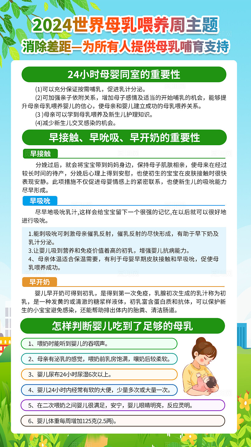 蓝绿色小清新2024年母乳喂养周知识宣传海报套图背景