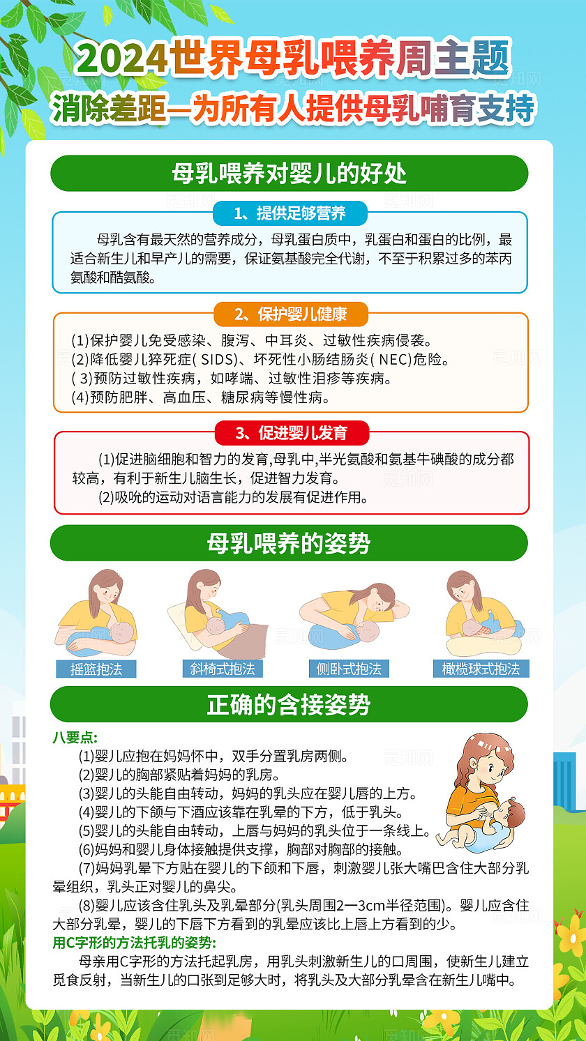 蓝绿色小清新2024年母乳喂养周知识宣传海报套图背景