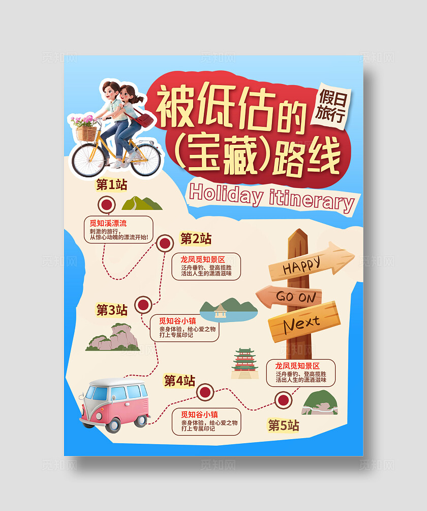 蓝色红色景区旅游攻略citywalk线路图小红书配图封面海报