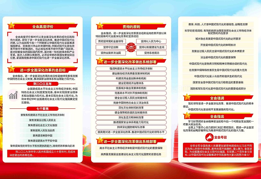 贯彻党的二十届三中全会精神党建宣传折页