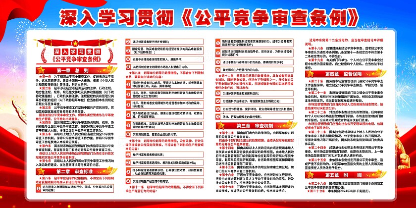 公平竞争审查条例展板