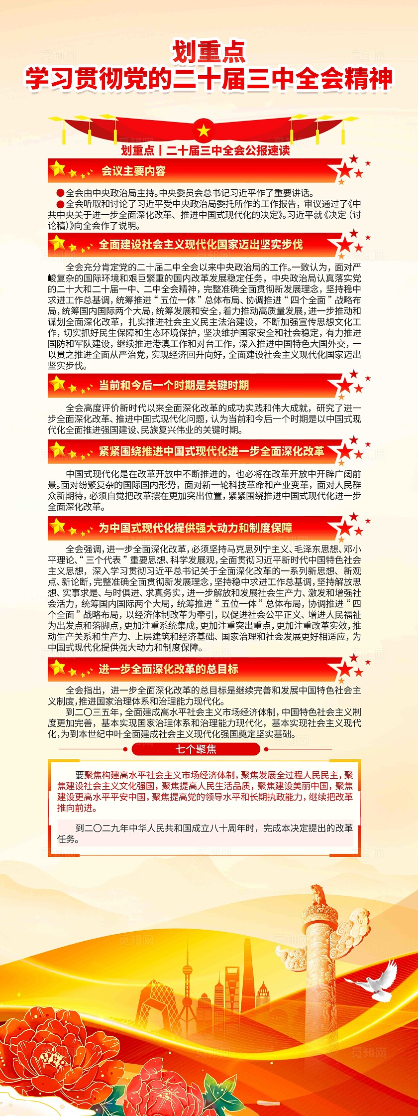 学习党的二十届三中全会精神党建展架