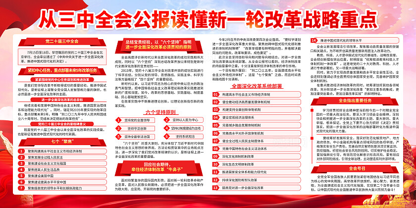 红色大气党二十届三中全会改革战略知识宣传栏展板背景