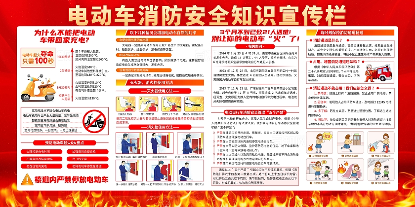 红色大气电动自行车及电池上楼展板夏季电瓶车防火