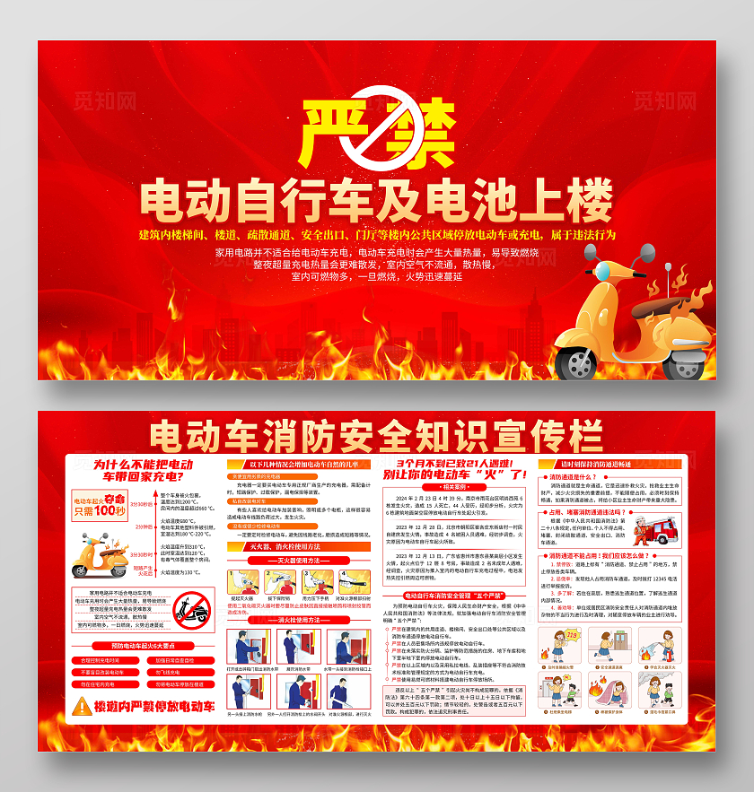 红色大气电动自行车及电池上楼展板夏季电瓶车防火