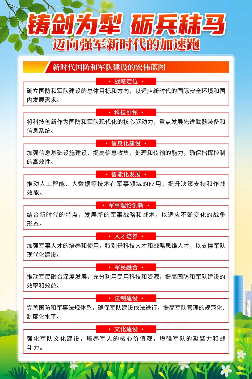蓝色大气强军新证程跑出加速度四折页强军新征程跑出加速度