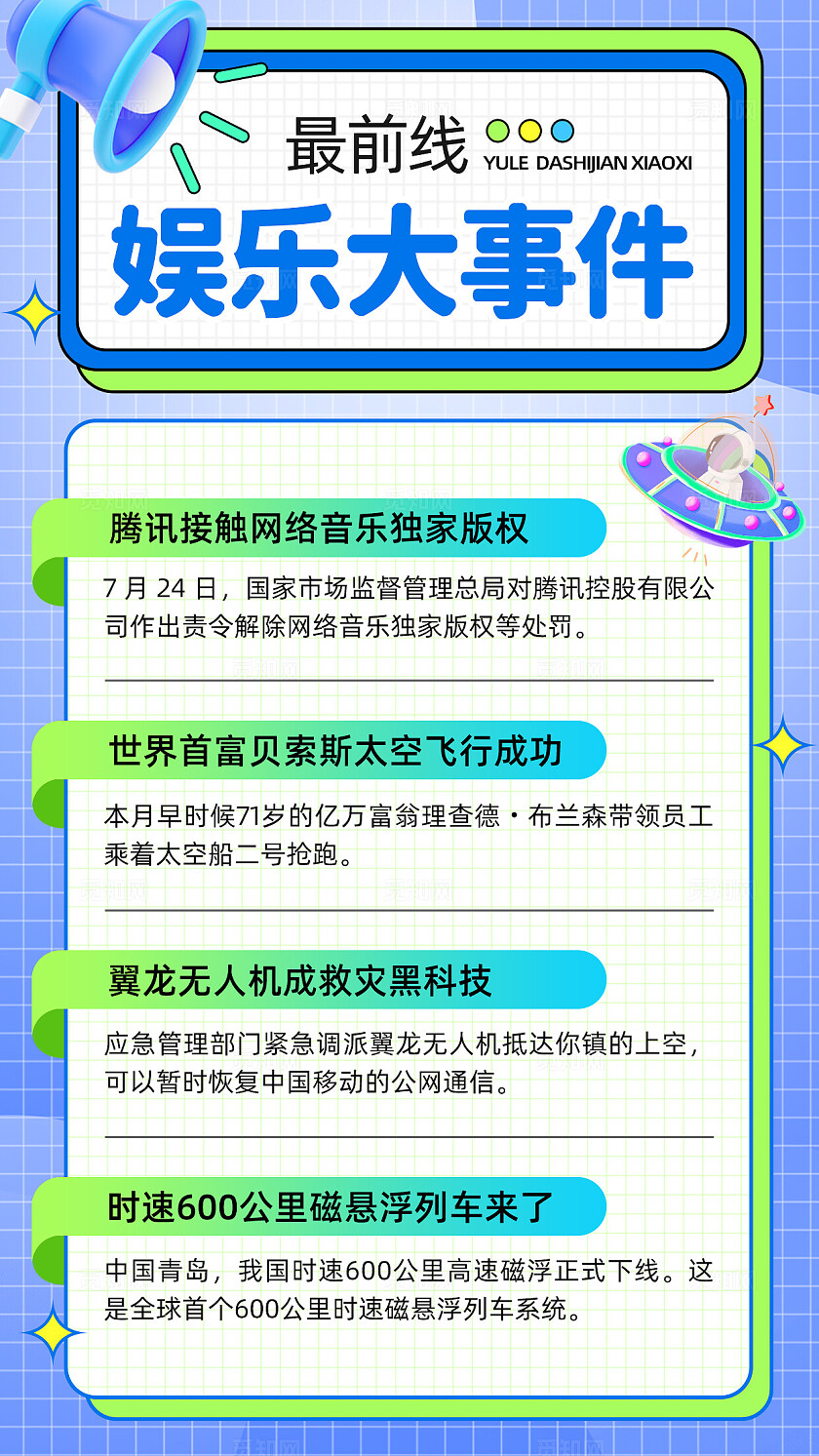 蓝绿色简约风娱乐大事件新闻资讯手机文案海报