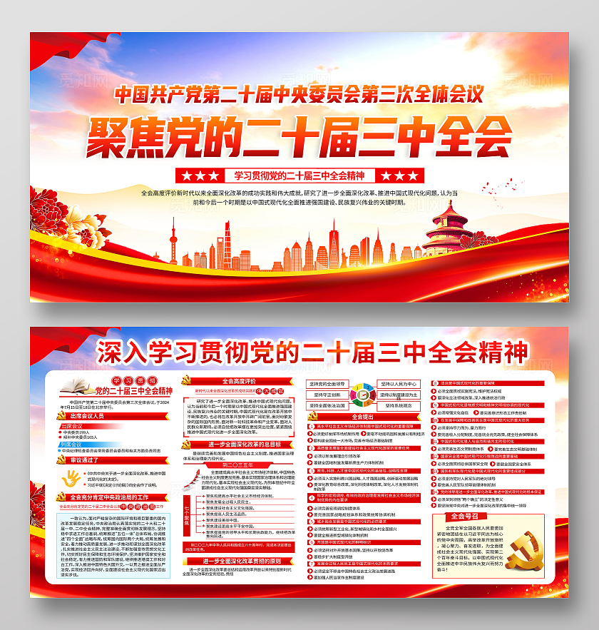 红色党建贯彻党二十届三中全会会议宣传栏