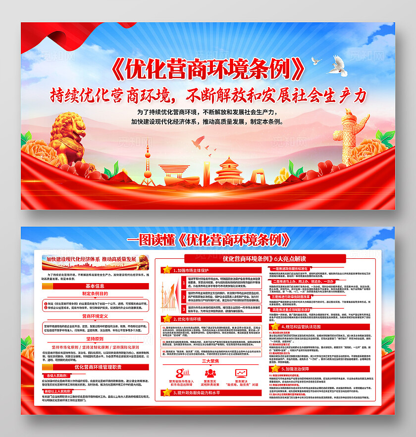 红色党建风营商环境宣传栏优化营商环境条例