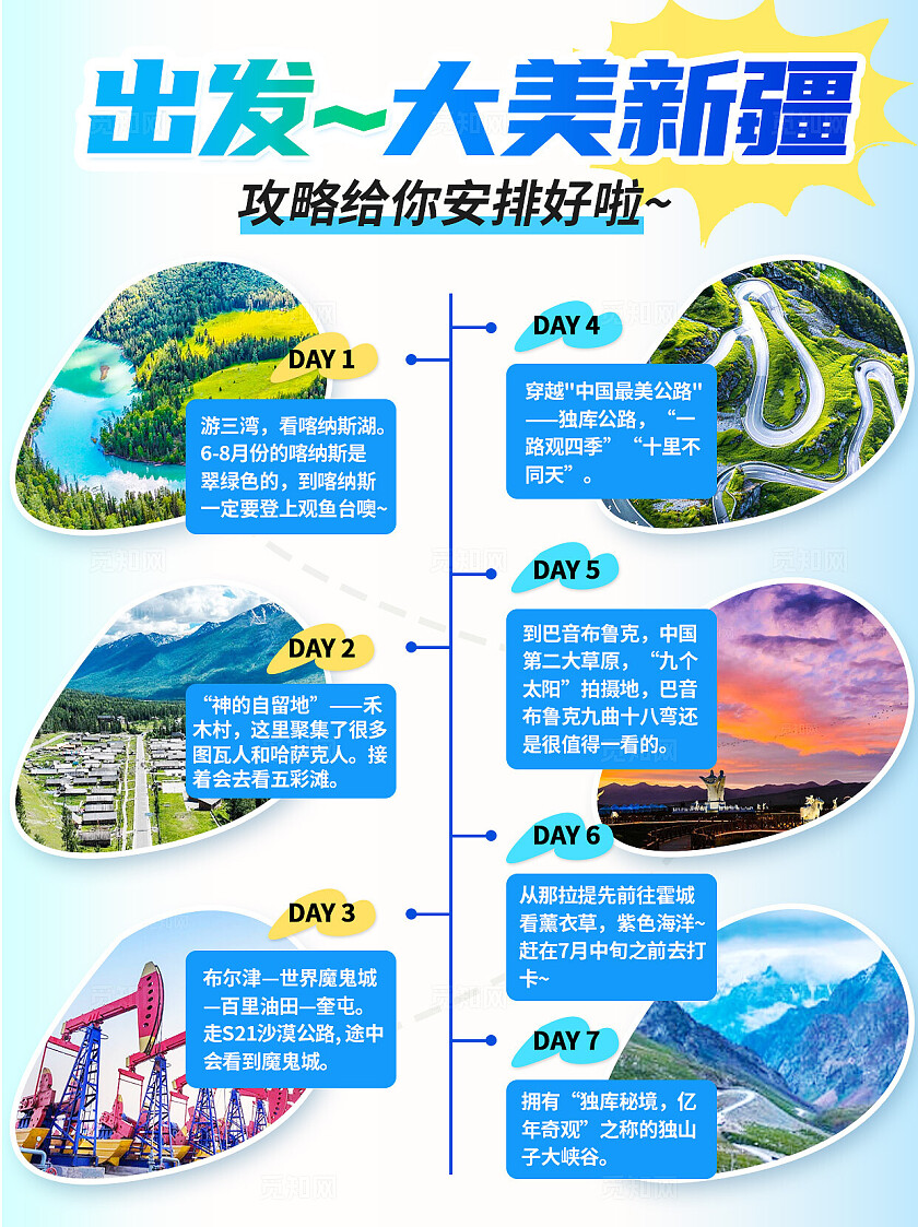 蓝色简约小清新新疆旅游线路攻略小红书配图封面图文海报