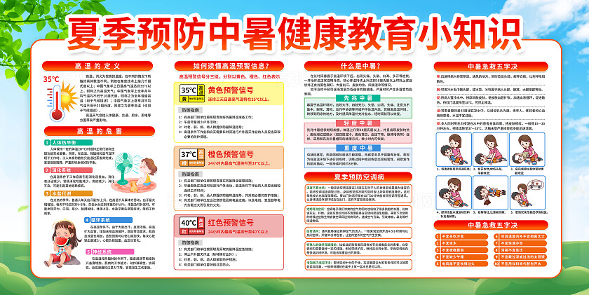 清新大气医疗健康夏季防中暑宣传栏科普知识展板