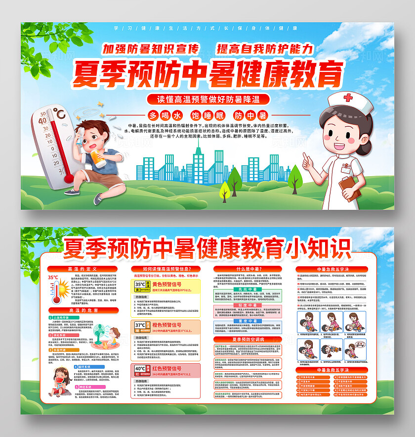 清新大气医疗健康夏季防中暑宣传栏科普知识展板