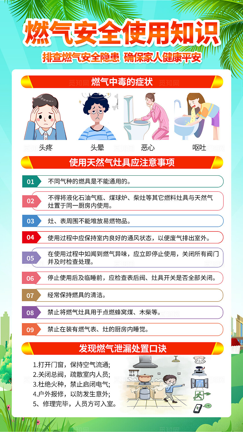 蓝绿色小清新燃气安全使用说明知识常识海报套图背景燃气安全知识