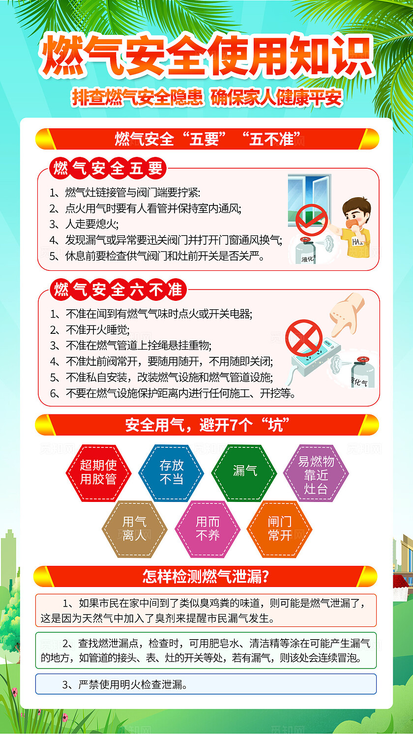 蓝绿色小清新燃气安全使用说明知识常识海报套图背景燃气安全知识