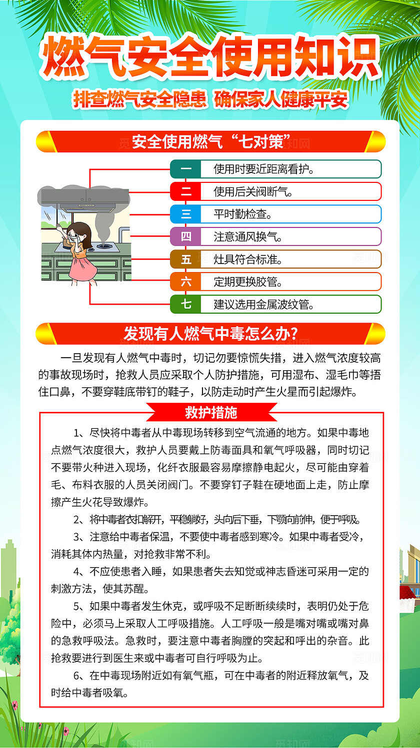 蓝绿色小清新燃气安全使用说明知识常识海报套图背景燃气安全知识