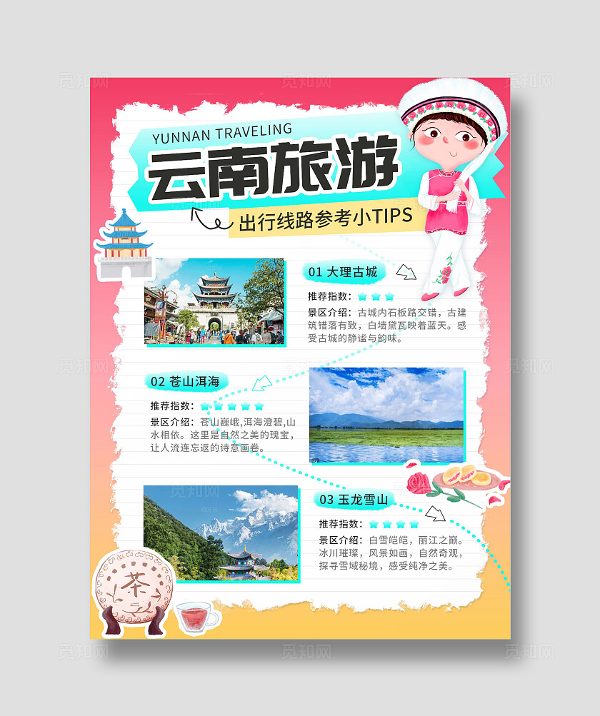 云南大理旅游线路图小红书封面图文周末短途旅行攻略海报