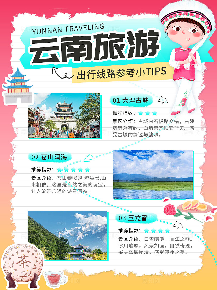 云南大理旅游线路图小红书封面图文周末短途旅行攻略海报