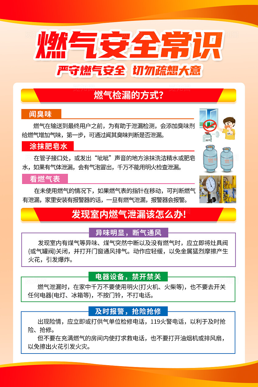 红色简约燃气安全使用说明知识海报套图背景燃气安全知识